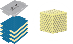 Lithium-metal battery technology from Lavle is made possible with 3DOM separators that offer homogenous pore size and alignment, as well as high porosity