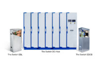 Yaskawa Environmental Energy / The Switch