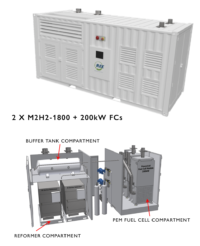 RIX Industries