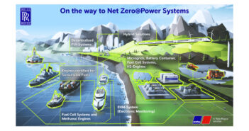 Rolls-Royce Power Systems sets out roadmap to reduce emissions by 2030