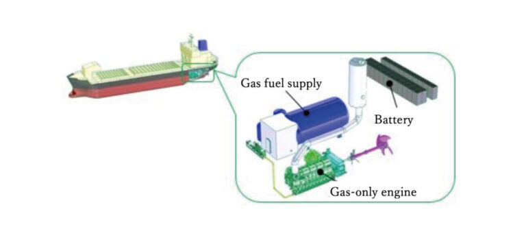 Japanese consortium to construct hybrid limestone carrier