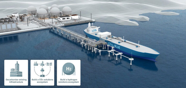 Mitsubishi Shipbuilding establishes organization for marine decarbonization