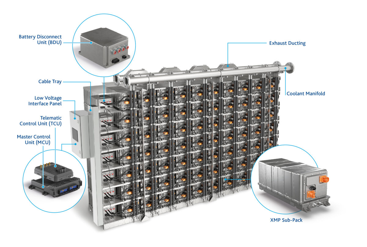 Freudenberg e-Power Systems | Electric Hybrid Marine Technology