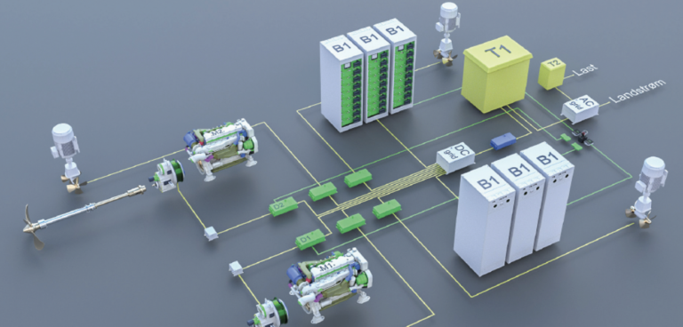 Praxis Automation Technology and Frydenbø Industri partner on in-line hybrid propulsion systems