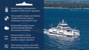 BC Ferries awards contract for hybrid electric vessels