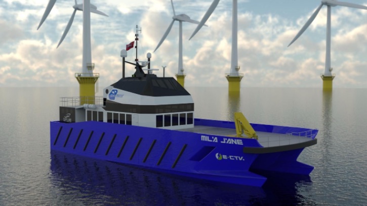 Tidal Transit receives funding for six new-build electric crew transfer vessels Offshore crew transfer vessels (CTVs) owner Tidal Transit has secured equity financing from maritime and logistics investor HICO Investment Group to expand its fleet with six new electric CTVs (E-CTVs).