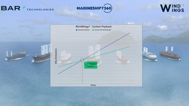 BAR Technologies validates six-month carbon payback for WindWings.